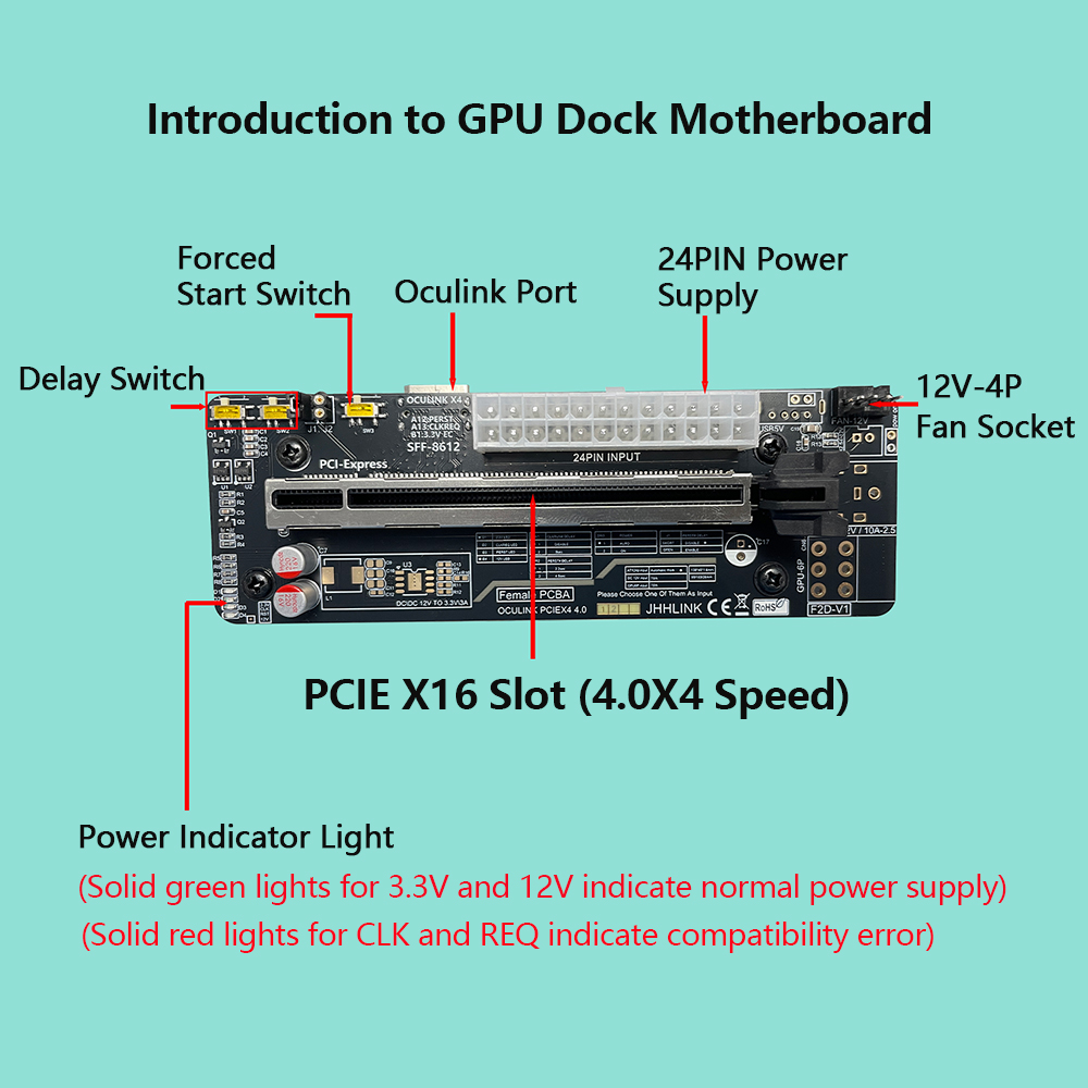 Oculink eGPU Graphics Card Doc - External Gpu Dock Pcie 4.0 Oculink ulasan dan harga