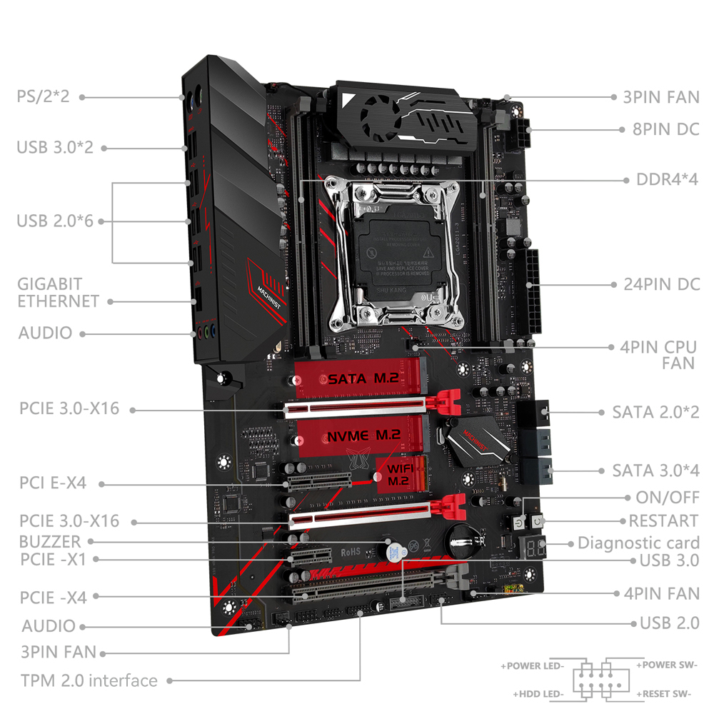 MACHINIST MR9A PRO MAX X99 Mot - X99 Dual Cpu Motherboard Combo ulasan dan harga
